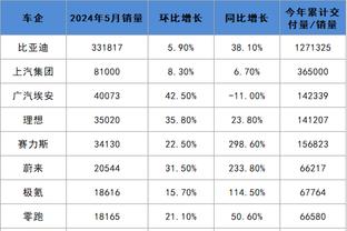 雷竞技app下载教程截图0